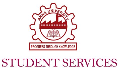 cde.annauniv.edu student login